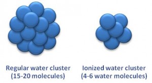 Micro-clusting water molecules